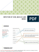 Infection of Skin Muscles, Bone Final