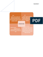 Tarea 4.mapa Conceptual de ETI