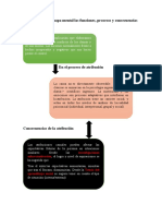 Tema 2 de Psicologia Social y Comunitaria