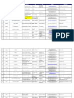 Base de Datos - Cotelco Tolima