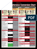 LubeGuard Transmission Fluid Additives