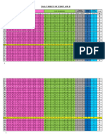 Tally Sheets of Item P and D