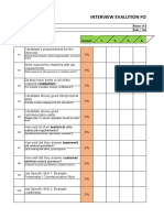 Interview Evaluation Scorecard