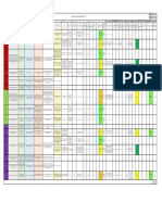 Matriz Riesgos