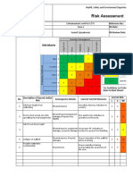 TIP-HSE-P02-01-F01 Risk Assessment R0