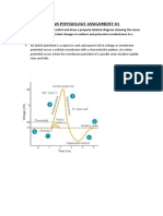 Human Physiology Assignment 01