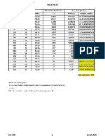 Temperature Thermistor Resistance Theorical ADC Value °C °F Kelvin Ω Input (V) Output (12bits)