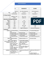 Mild Moderate Severe Clinical Criteria: Covid Protocol