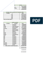 Datos Costos y Gastos