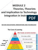 Learning Theories, Theorists and Implication To Technology Integration in Instruction