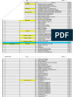 Planilla de Control - Ítems y Subítems