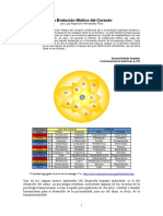 Evolucion Mistica Corazon PDF