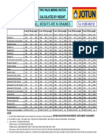 All Weights Are in Grammes: Two Pack Mixing Ratios Calculated by Weight