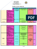 Brigada Eskwela School Workplan: KRA Activities Timeline Person/S Responsible Materials Needed Budget