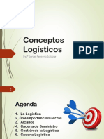 Rol de La Logistica