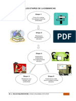 Cours Projet Prof-Gestion Dekkiche