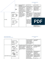 Tabla de Ventiladores