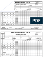 Marathan Motor India PVT LTD.: Joint Inspection Report