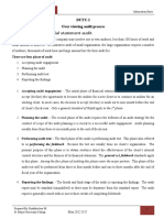 DUTY-2 Over Viewing Audit Process: Overviewing of Financial Statement Audit