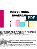 Mass Haul Diagram