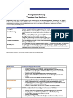 Montgomery County COVID-19 Thanksgiving Guidance