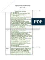 Grupo 1 ,: Distribución en Grupos para Trabajo en Equipo Adm 02 3-2020