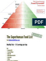 Ben Greenfield Fitness Superhuman Food Pyramid PDF