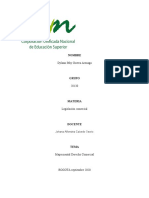 Mapa Mental Legislacion Comercial