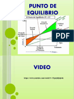 Diapositivas Punto de Equilibrio