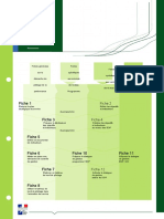 Guide Performance Min Transport Equipement Tourisme Mer Methodes