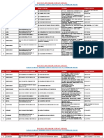 2501185514main - Afd Dealer List - 25 Jan 18