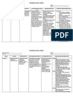 Pharmacologic Sheet (Post CS)