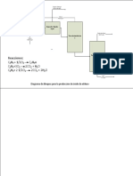 Diagrama de Bloques