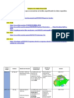 Investigación ECODIESEL