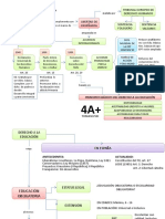 01 - TEMA A01 Esquema