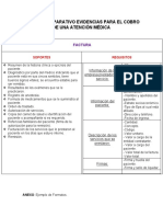 Cuadro Comparativo Evidencias para El Cobro de Una Atención Médica