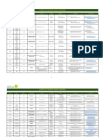 Listado Talleres Seguros Bolivar