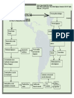 Mapa Conceptual Problemas de La Pos Independencia Latinoamericana