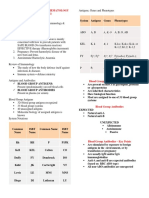 Reviewer - Immunohematology - Part 1