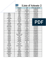 Liste D'attente 2: Nom Prénom CIN CNE Code Massar