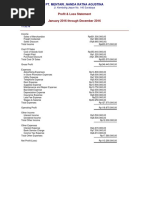 Profit & Loss (Accrual)