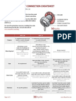 Fire Department Connection Cheatsheet PDF