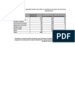 Diagrama de Pareto