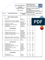 Hoja de Procesos de Porta Cuchilla