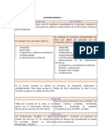 Cuadro Comparativo Código de Ética Ifac