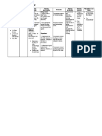 Nursing Care Plan: Subjective Data " Goal