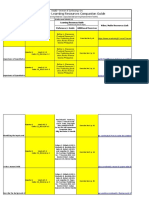 SLM-CAPSLET - Learning Resources Companion Guide