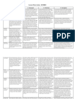 Lesson Observation-RUBRIC: Criteria 1-Below Basic 2-Emergent 3-Proficient 4-Exemplary