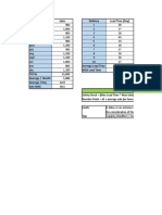 Excel Safety Stock AbcSupplyChain en