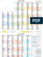 Regular Verbs List PDF